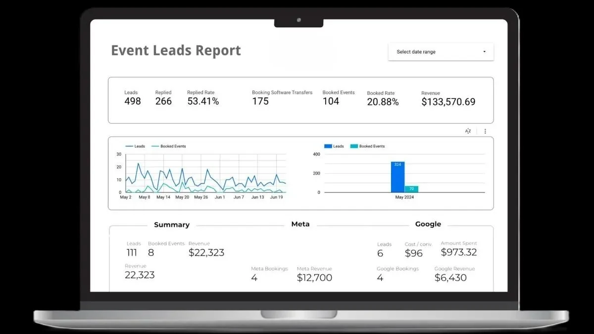 VenueFlow AI growth guide hero