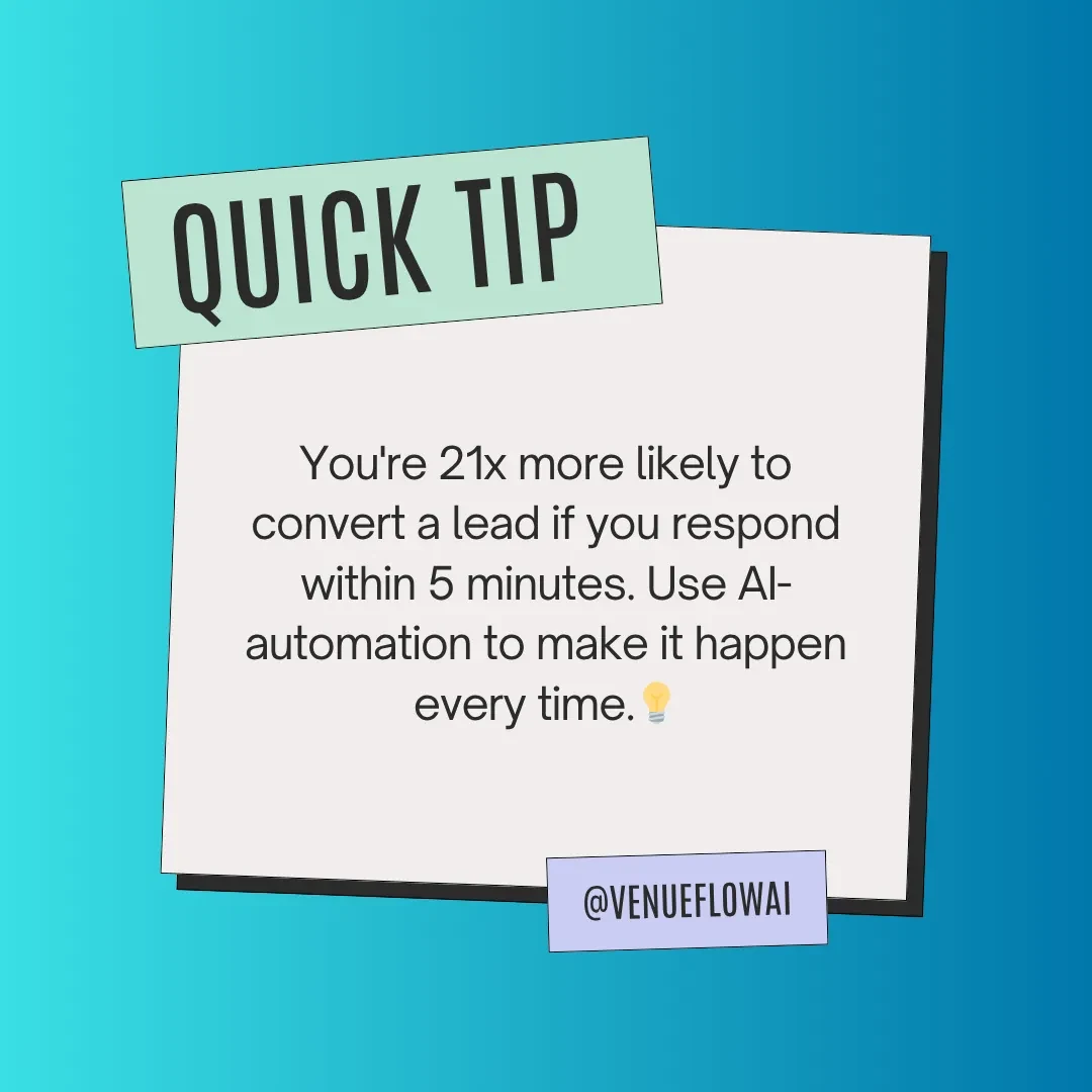 AI automation dashboard example